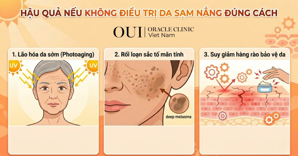 da bị sạm đen do nắng có hồi lại không hiệu quả nếu không điều trị da sạm nắng