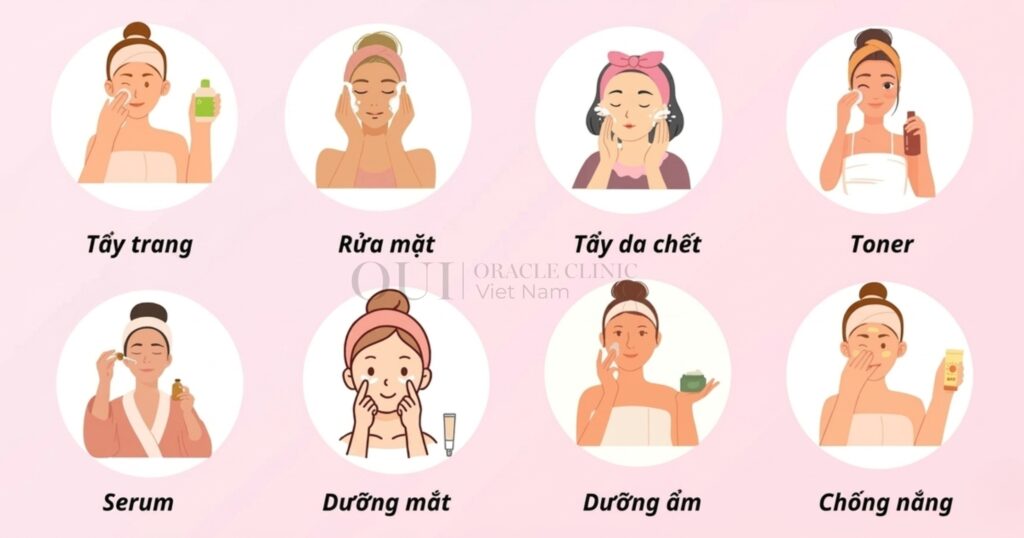 chăm sóc da định kỳ bao lâu 1 lần vì sao chăm sóc da tại nhà không đủ sau tuổi 30