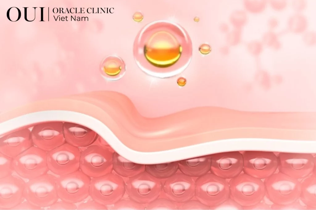Thermage FLX có cần làm lại không?