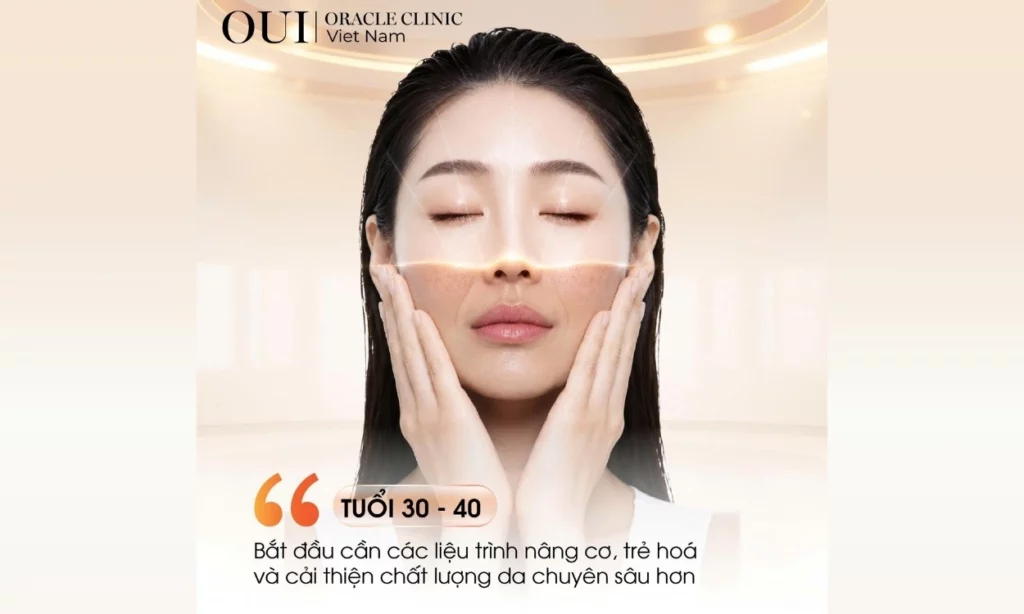thermage phù hợp với ai