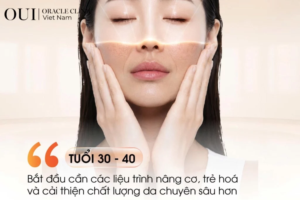 Ultherapy toàn mặt